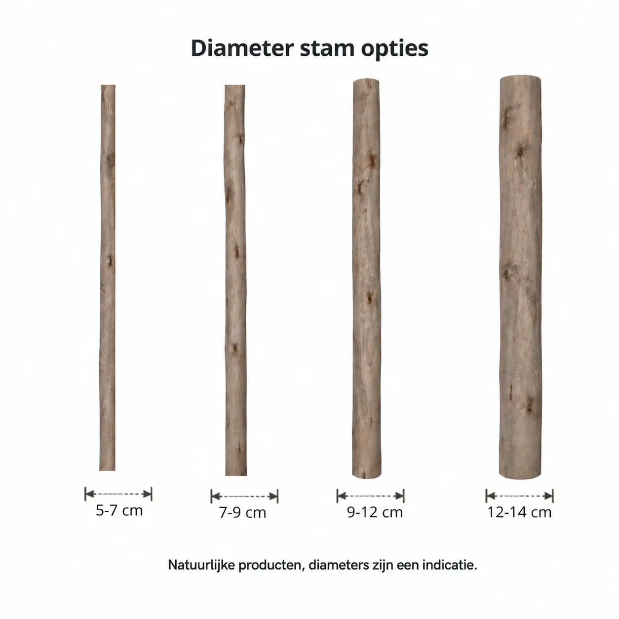 Diameter stam opties grey wash